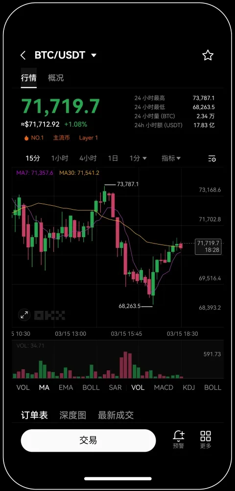 OpenEX交易所app官方版宣传图